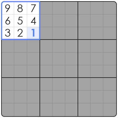 sudoku tricks hard